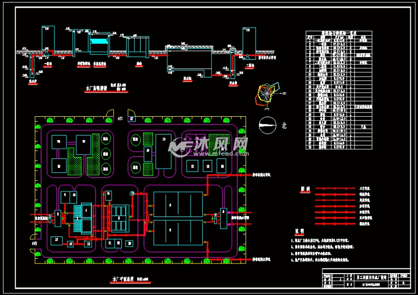 水厂总平面图及高程图(改)
