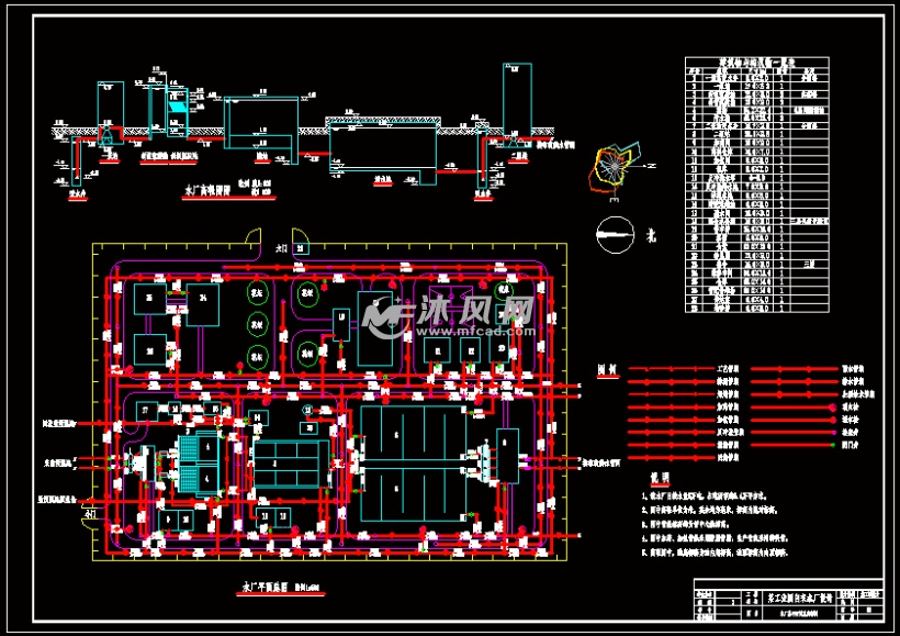 水厂总平面图及高程图