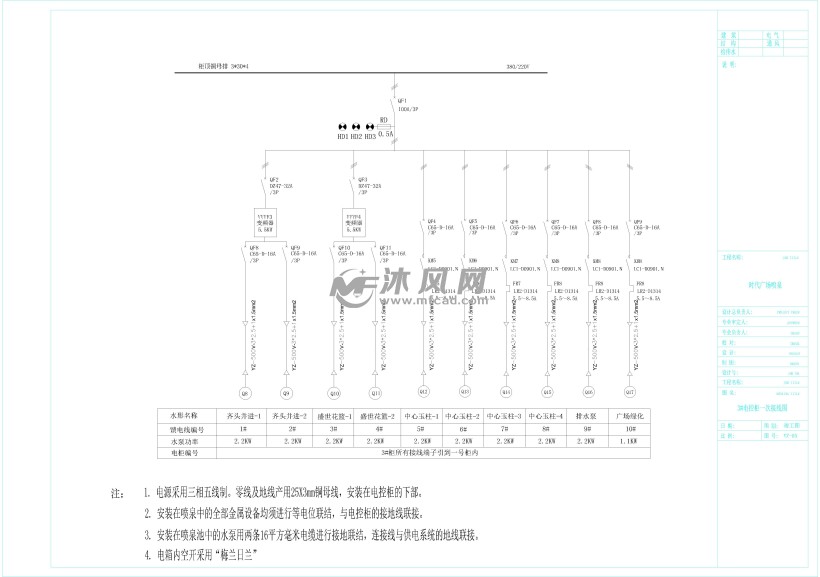 3#电控柜一次接线图