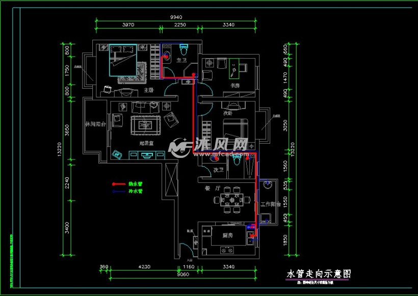 水管走向示意图