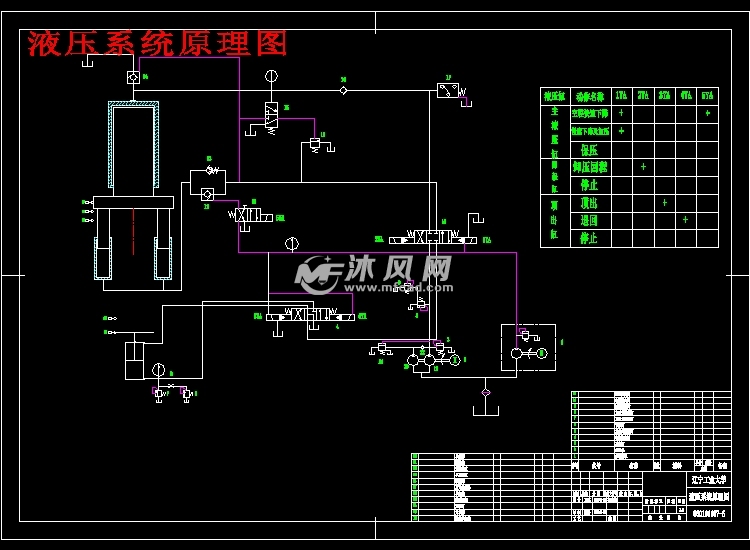 模锻的原理_青岛宏达热模锻压力机1000吨