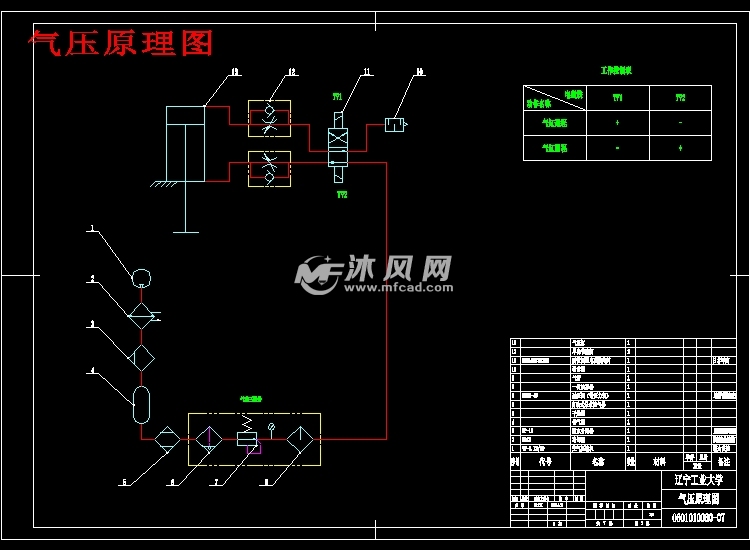 气压原理图