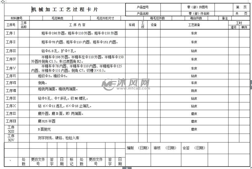 设计方案 工艺工装夹具  说明书截图