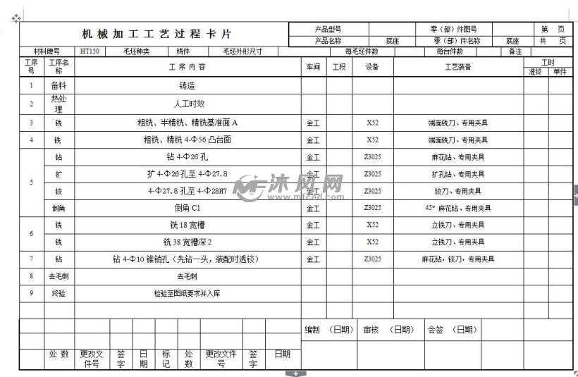 工艺卡片 (1)