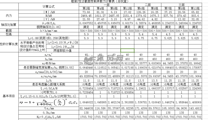 某3层百货商场全套设计(含计算书,建筑图,结构