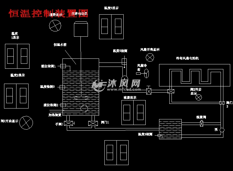 基于plc控制恒温水箱的设计【机电设计含3张cad图】