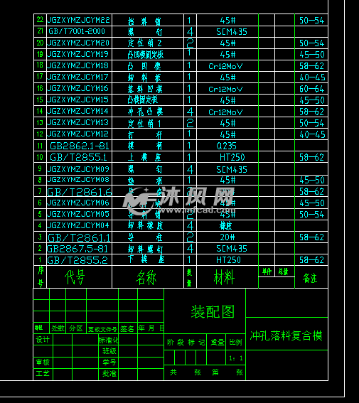 电机主极端板冲压模具设计