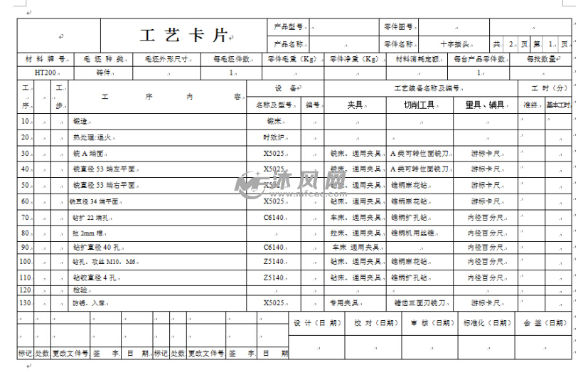 工艺卡片