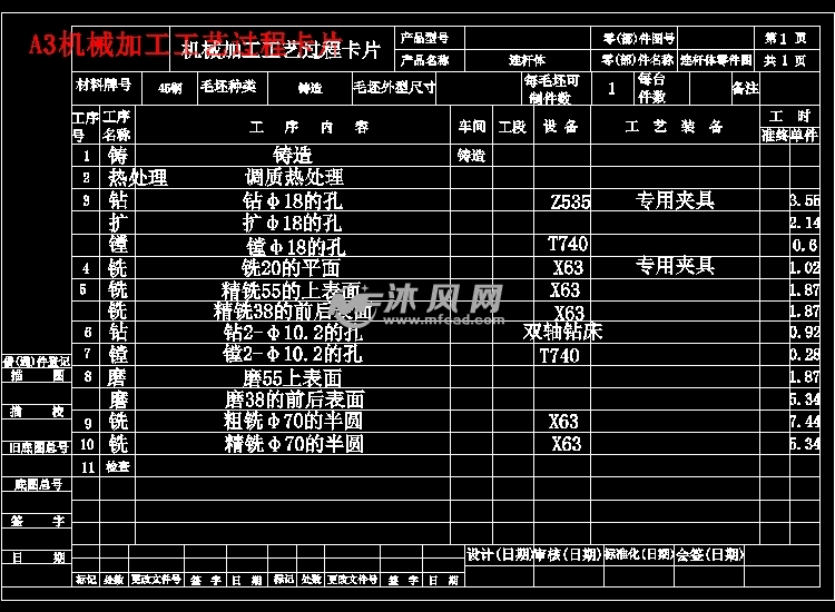 连杆体的机械加工工艺规程的编制及夹具设计【