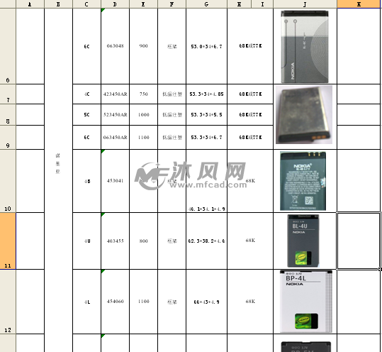 诺基亚电池大全 手机电池 NOKIA 电池 BL-5C电
