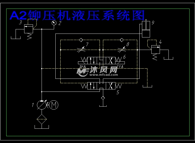 卧式铆压机液压系统设计【含说明书论文 全套cad图纸】