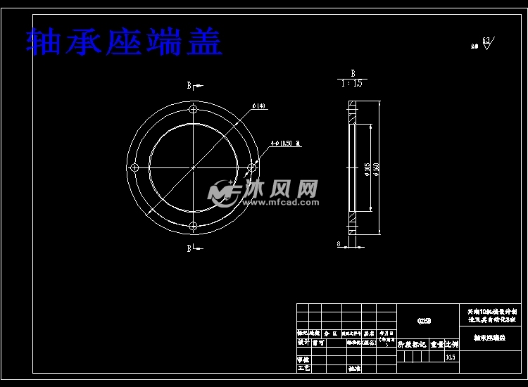 轴承座端盖