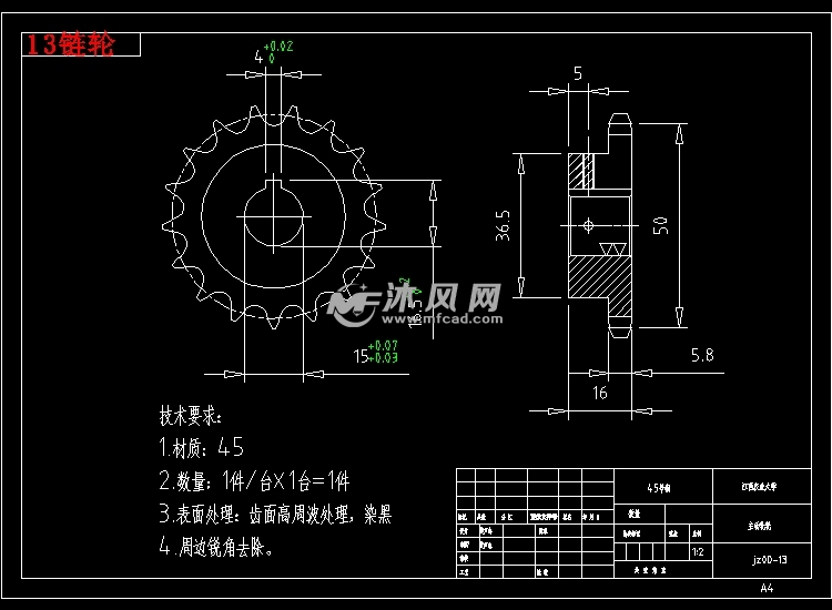 链轮