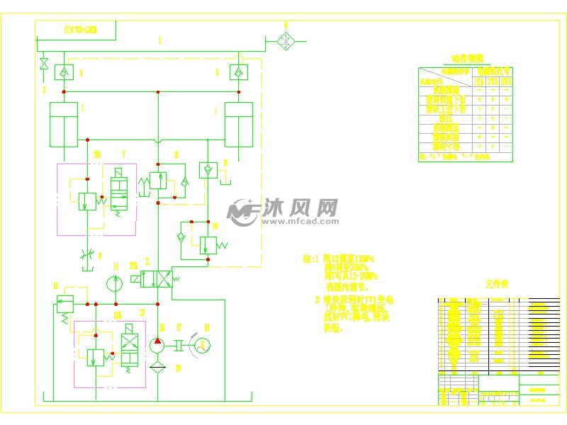 a3-液压系统原理图-model