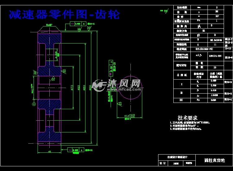 高速级齿轮传动设计【优秀含3张cad图纸 全套减速器课程设计】