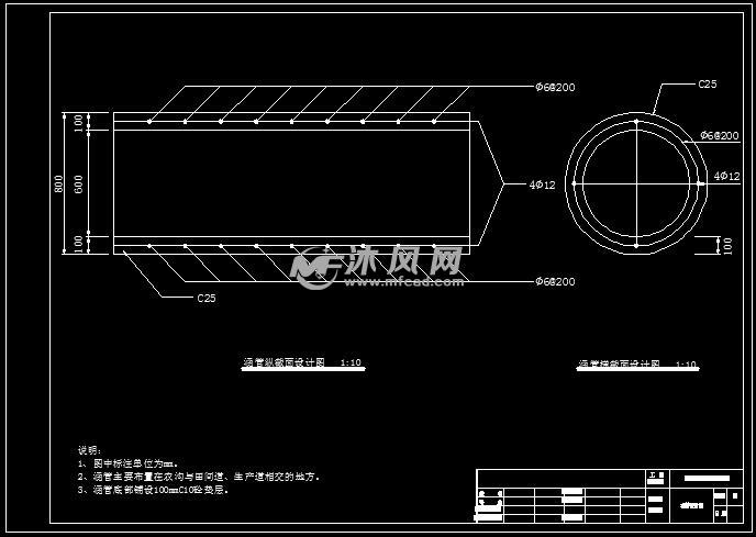 某村农田水利工程设计(含图纸及计算说明书)