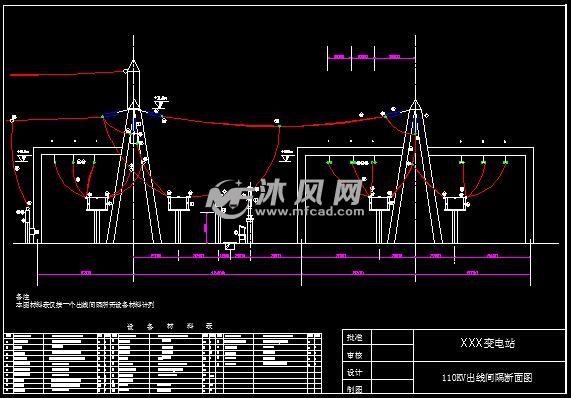 220kV变电站毕业设计(图及任务书说明书) - 电