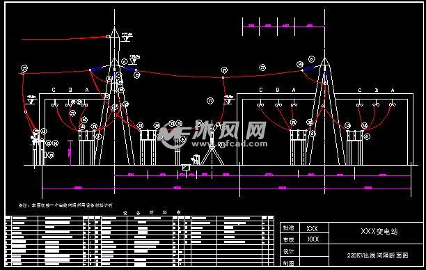 220kV变电站毕业设计(图及任务书说明书) - 电