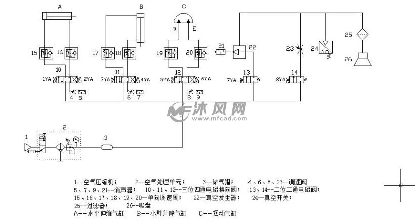 基于PLC的物料分拣机械手自动化控制系统设计