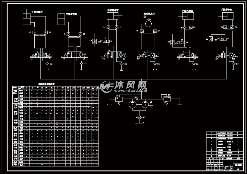 伸缩臂式上下料机械手液压系统设计【优秀含cad图纸9张】