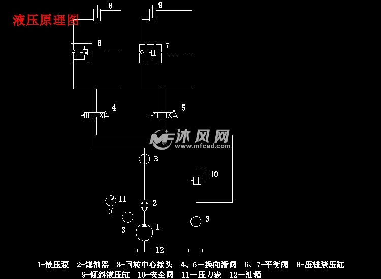 液压的原理是什么_火电 核电 水电 光电 垃圾发电都是什么流程,够你看一天了