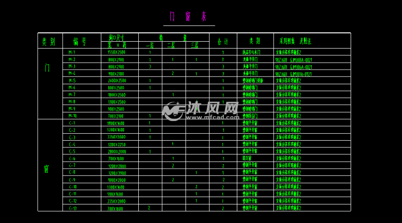 三层新农村简洁舒适型花园别墅带露台房屋建筑施工图 平面CAD 结构_装修图库