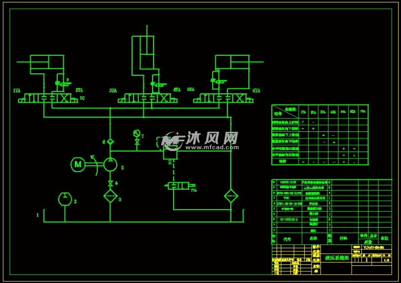 液压系统原理图-a0