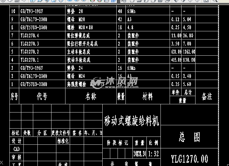YLG1270移动式结构给料机CAD总图-AutoCA图纸螺旋英文图片