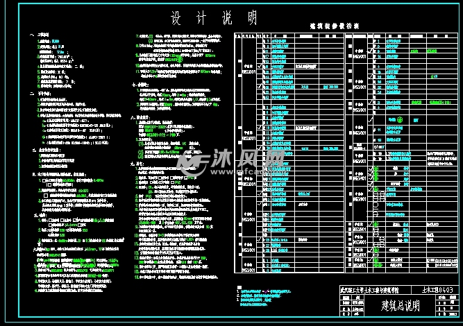 总建筑面积为3773.6平米,5层教学楼(计算书、