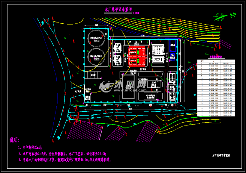 水厂总平面布置图