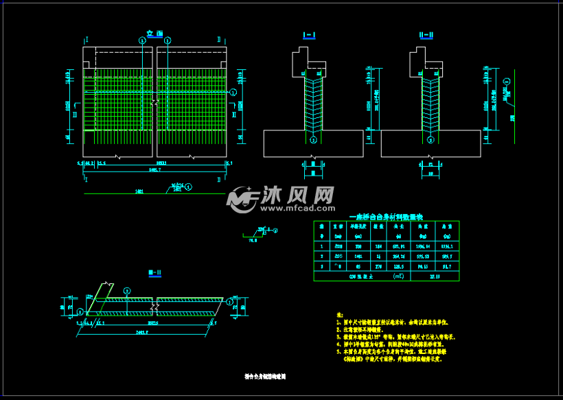 桥台台身钢筋构造图