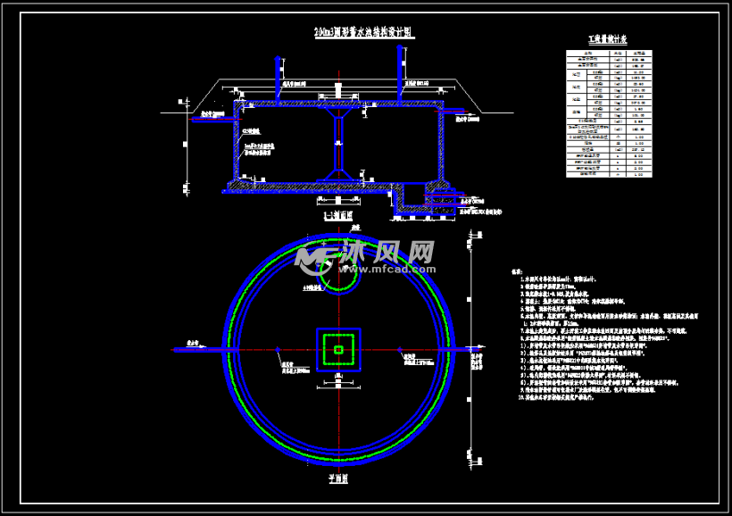 200t蓄水池施工全套详图