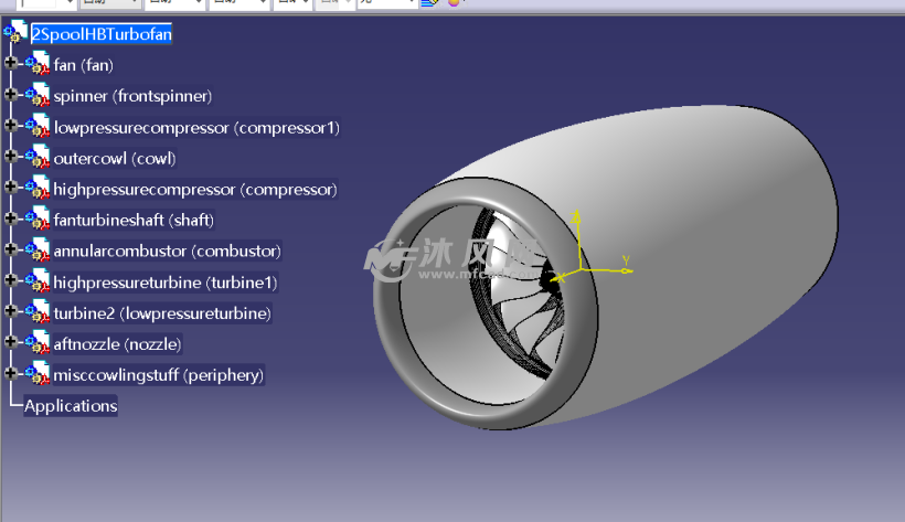 飞机涡轮风扇发动机