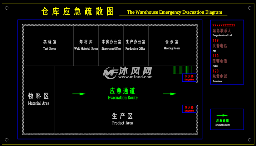 车间应急通道疏散图(用于车间应急标牌制作)