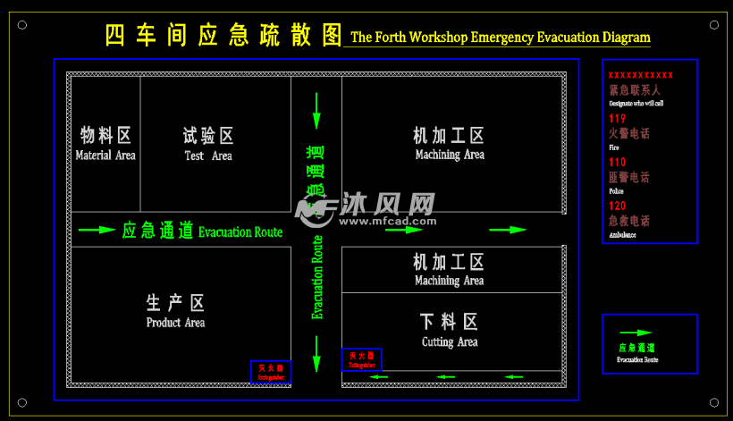 车间应急通道疏散图(用于车间应急标牌制作)