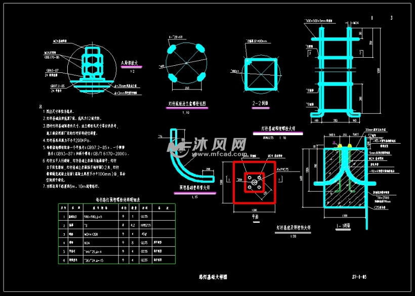 路灯基础大样图