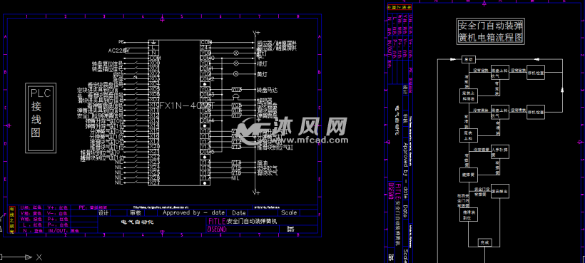 PLC电路图安全门组装电气毕业设计 - AutoCA