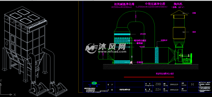 各类型通风除尘示意图