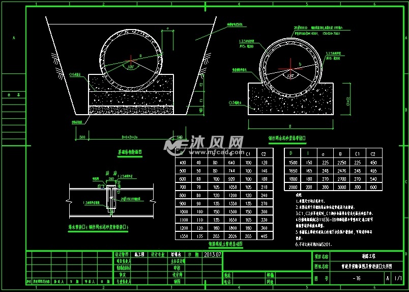 管道开挖断面图及管道接口大样图