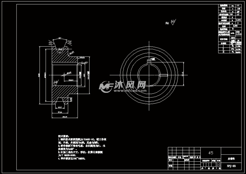 皮带轮