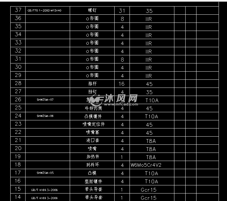 设计方案 模具(塑料,五金)  装配图-a0