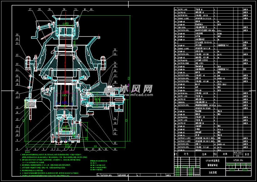 gp100单缸液压圆锥破碎机装配图