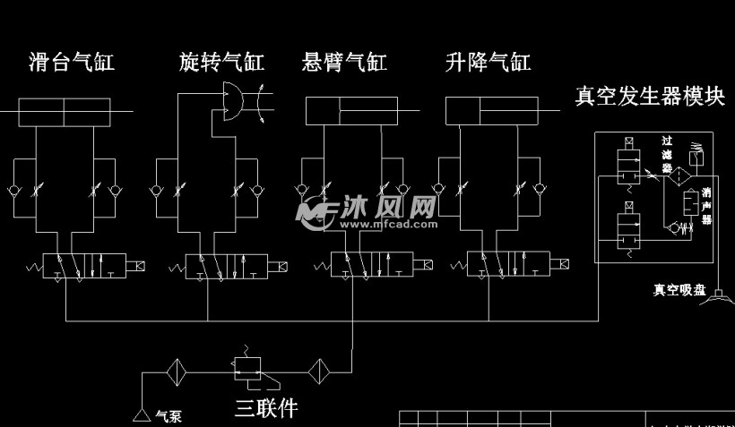 半导体芯片气动搬运机械手设计 - plc单片机电气控制