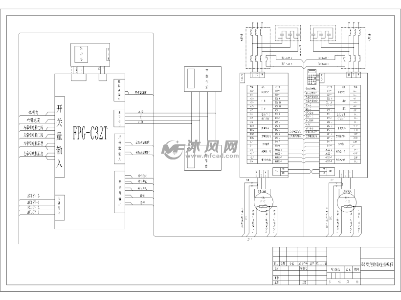 电牵引采煤机牵引部电气控制系统设计