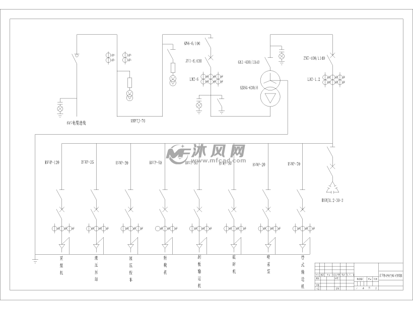 煤矿采区移动变电站供电系统设计 - PLC单片机