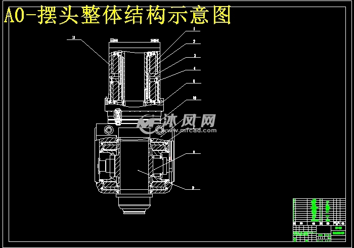 自动交换系统设计(铣头可自动交换的桥式高速龙门五轴加工中心的总体