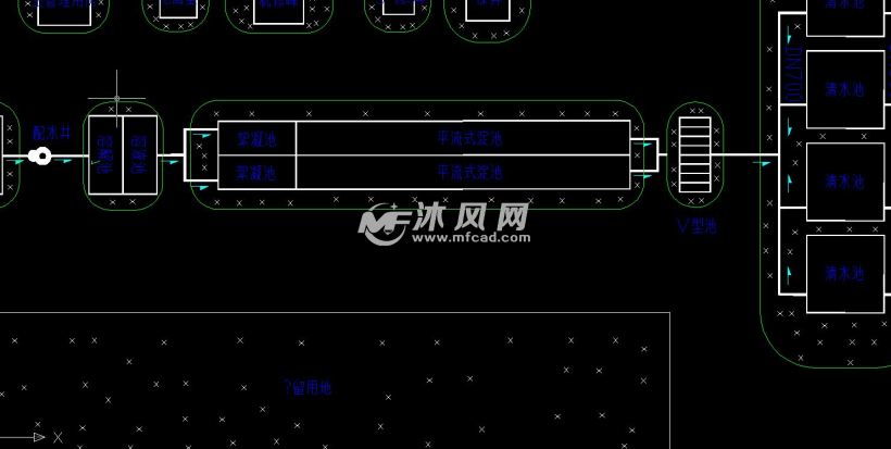 SCNU课程设计环境工程设计基础南方某镇10万