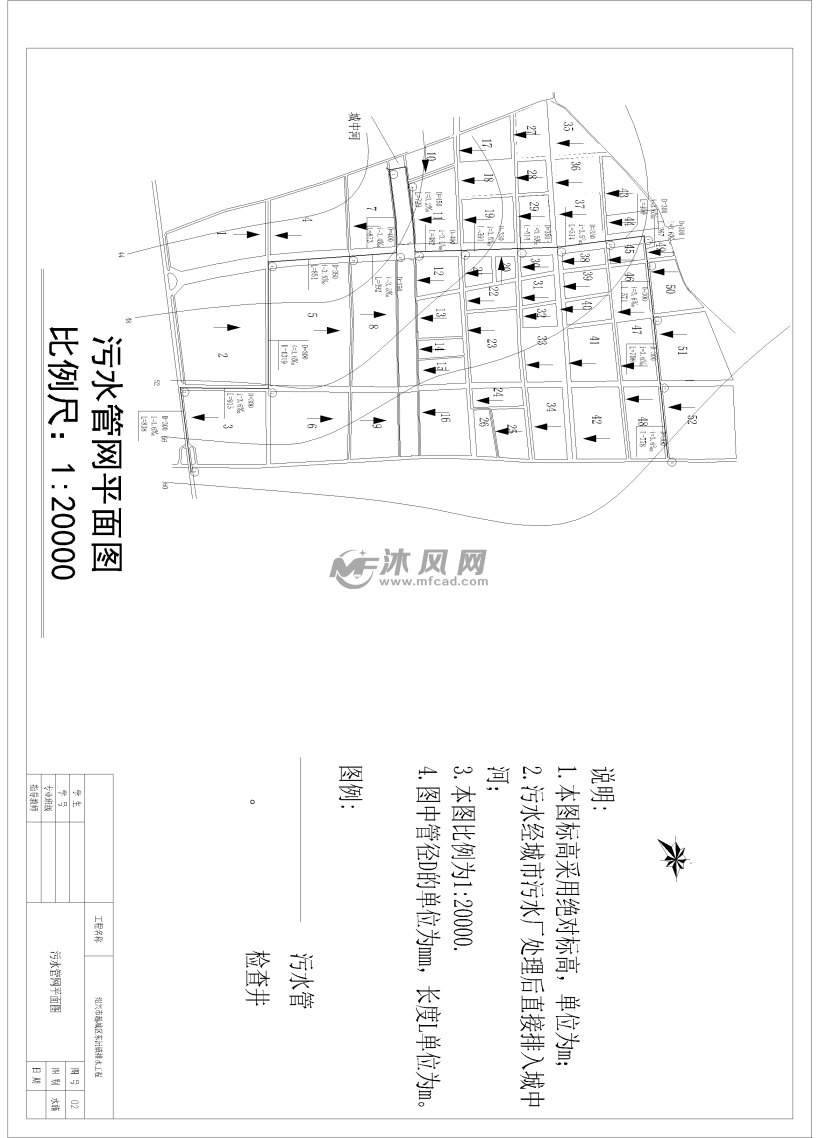 污水管网平面图