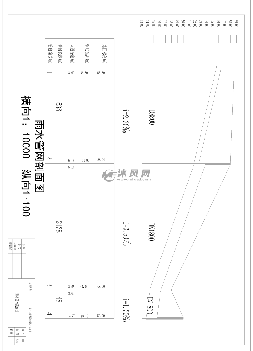 雨水管网剖面图