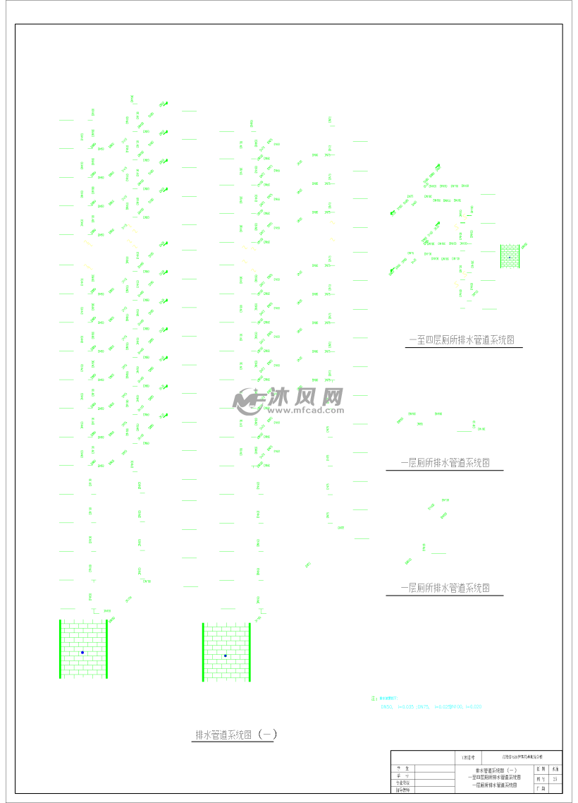 青海省石油管理局基地综合楼给排水工程设计